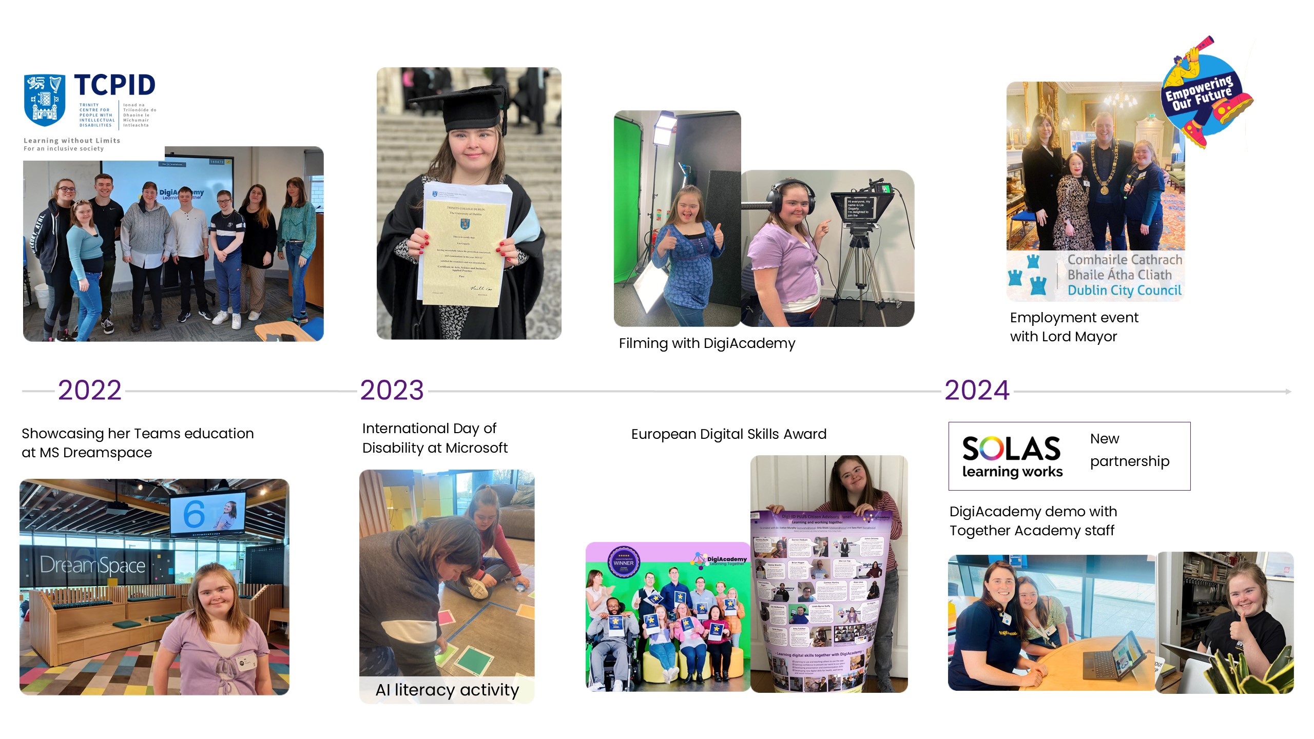 Impact Case Study: Lia Gogarty